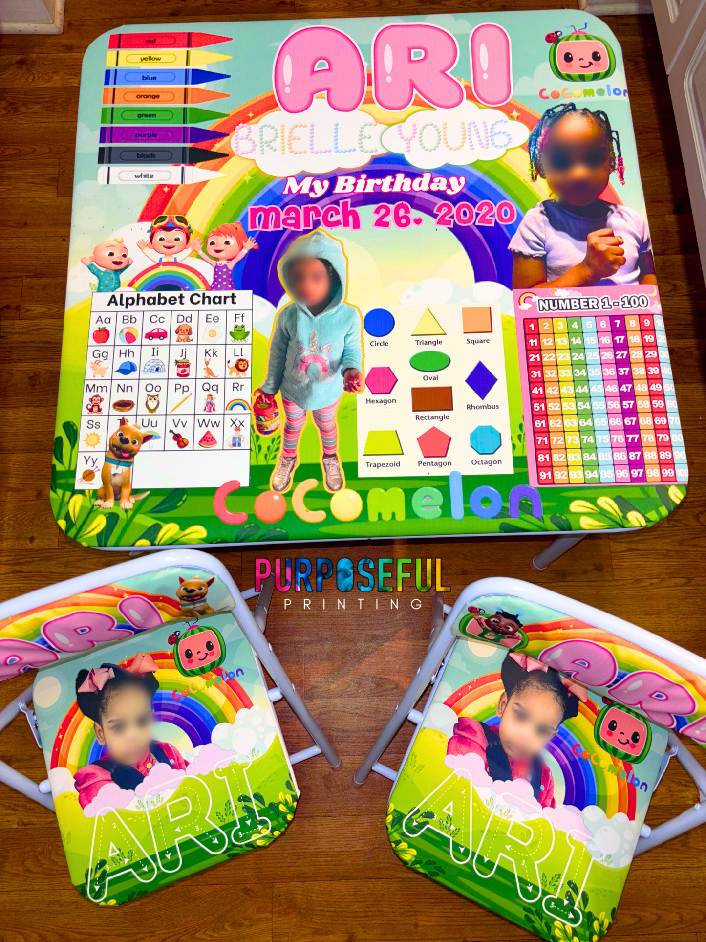 Custom Learning Table